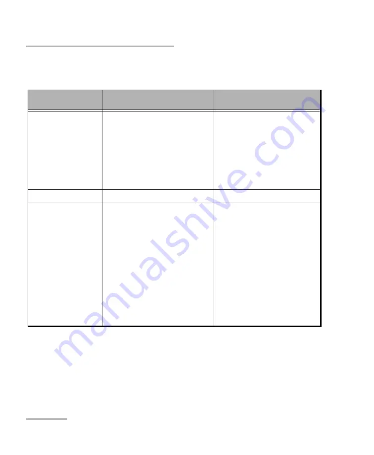 EXFO LTB-8 User Manual Download Page 136