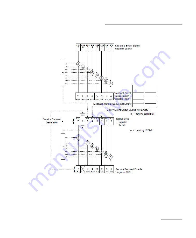 EXFO LTB-8 User Manual Download Page 209