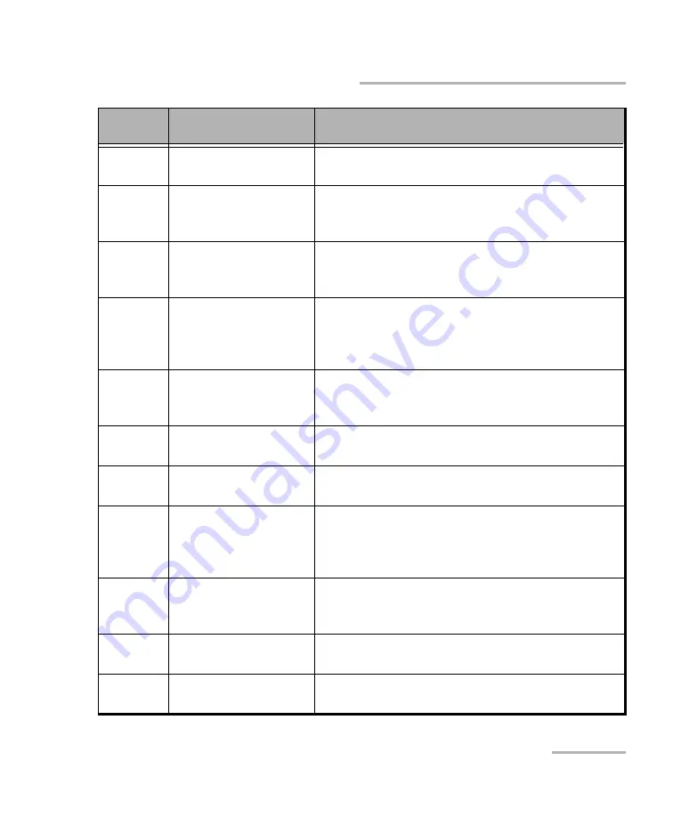 EXFO LTB-8 User Manual Download Page 349