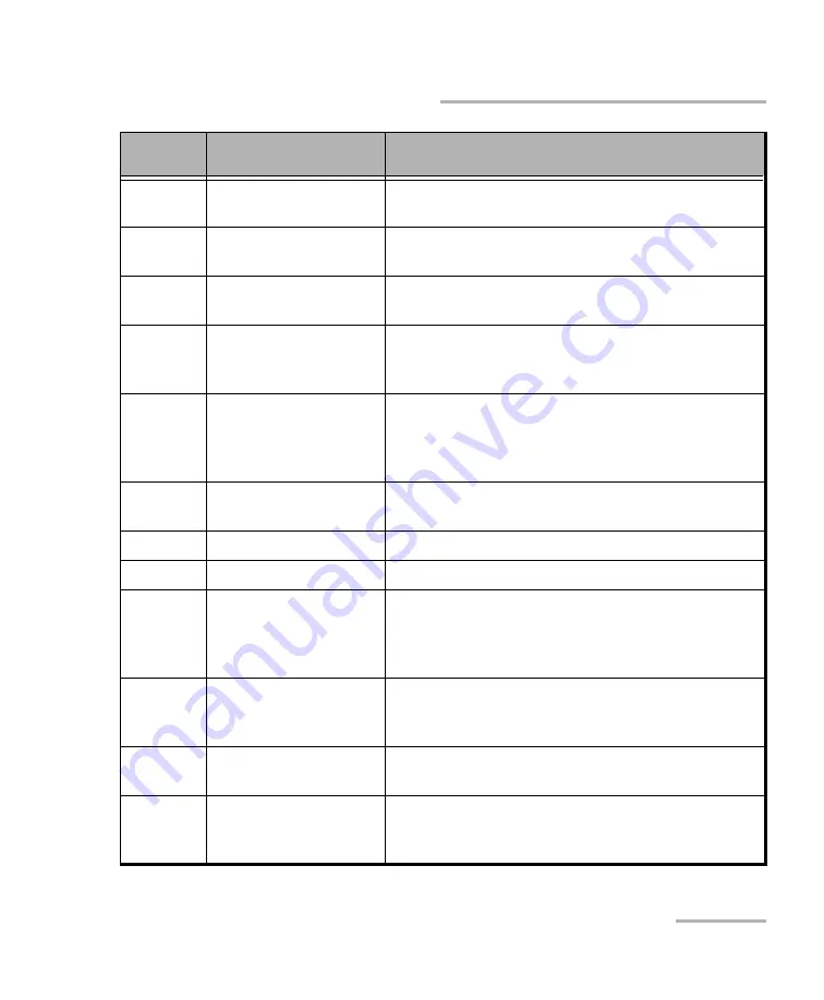 EXFO LTB-8 User Manual Download Page 359