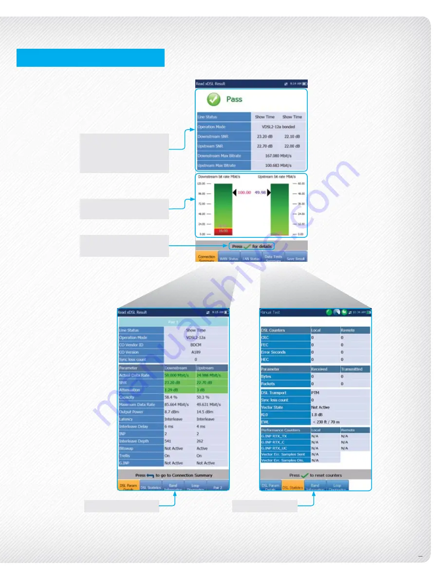 EXFO MaxTester 635 Quick Reference Manual Download Page 7