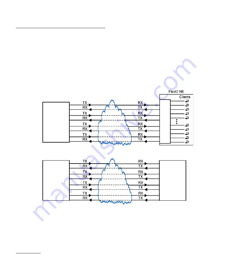 EXFO Power Blazer 88200NGE User Manual Download Page 62