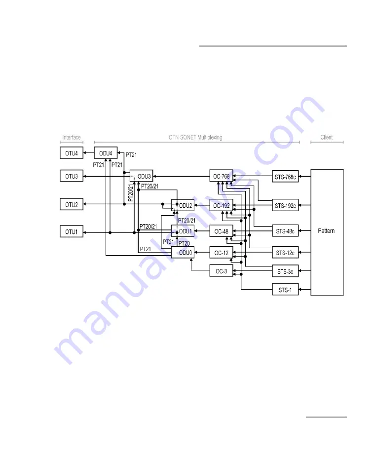 EXFO Power Blazer 88200NGE User Manual Download Page 67