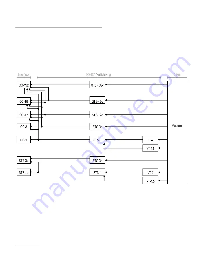 EXFO Power Blazer 88200NGE User Manual Download Page 70