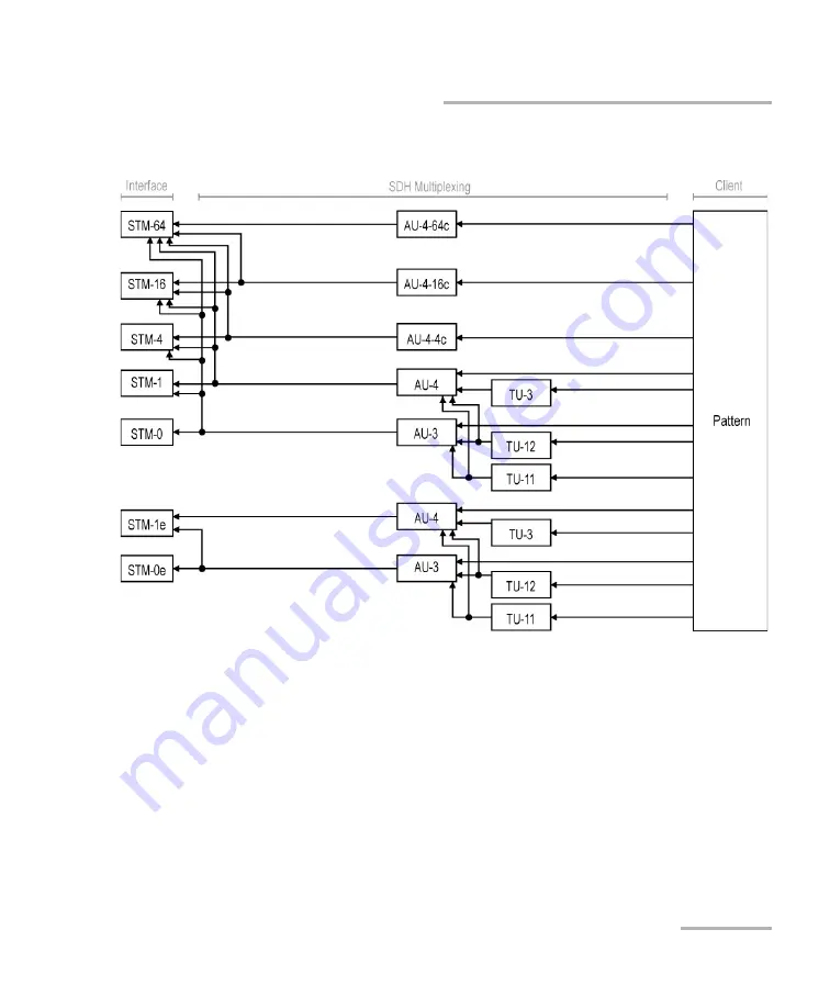 EXFO Power Blazer 88200NGE User Manual Download Page 71