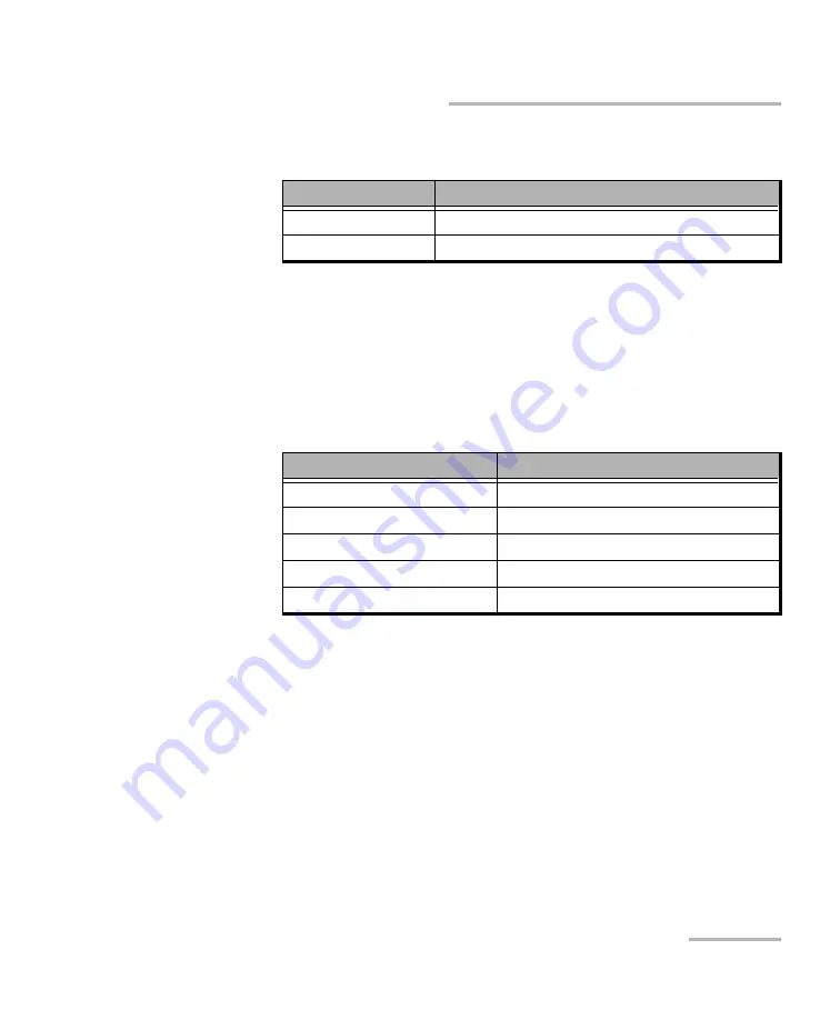 EXFO Power Blazer 88200NGE User Manual Download Page 283