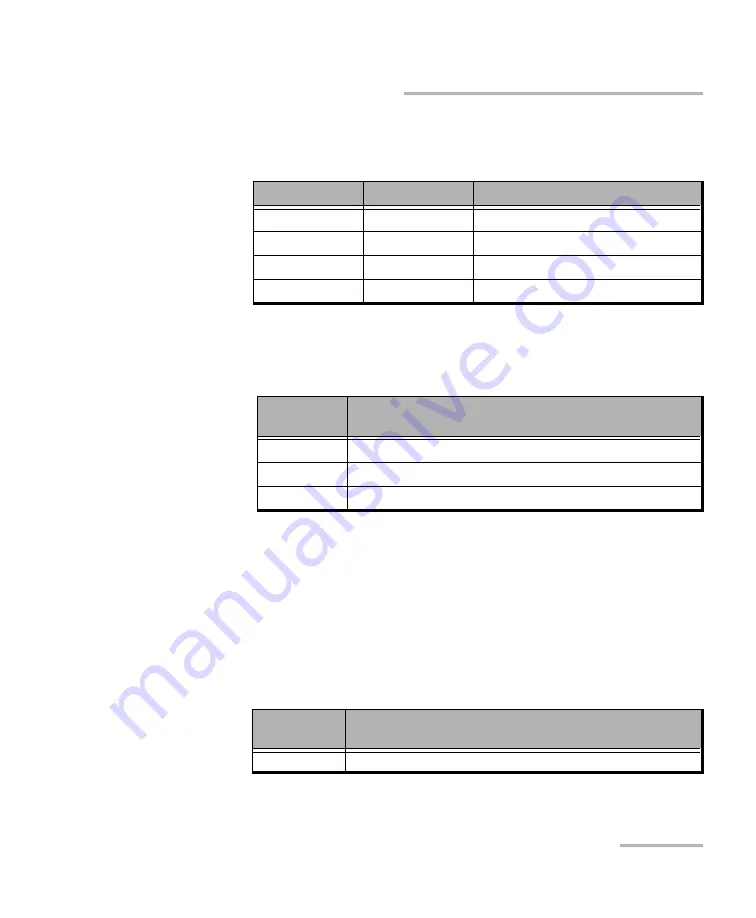 EXFO Power Blazer 88200NGE User Manual Download Page 293