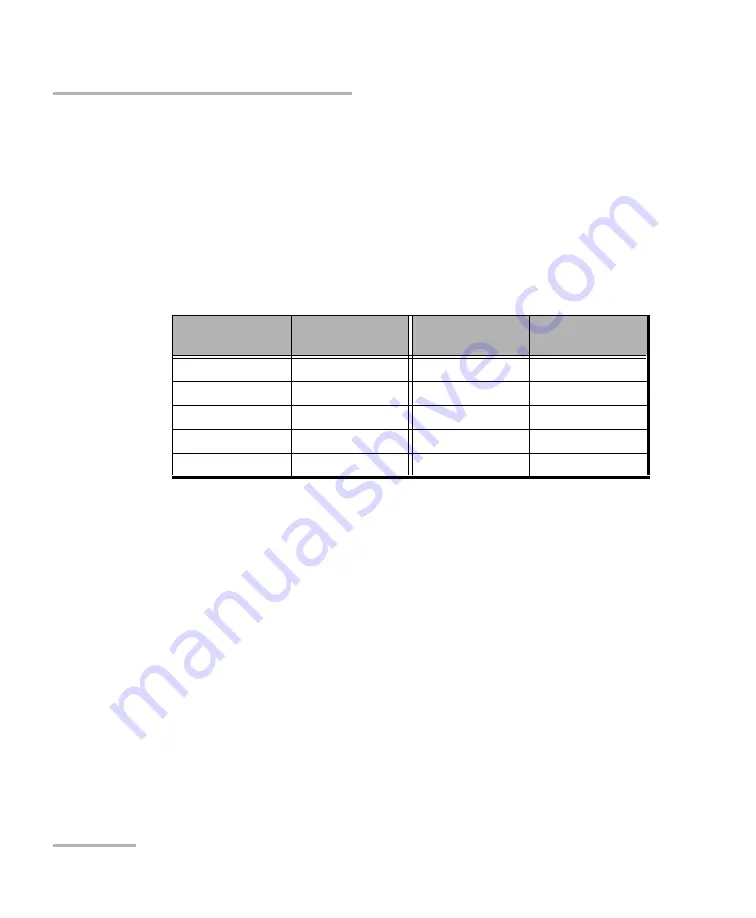 EXFO Power Blazer 88200NGE User Manual Download Page 444