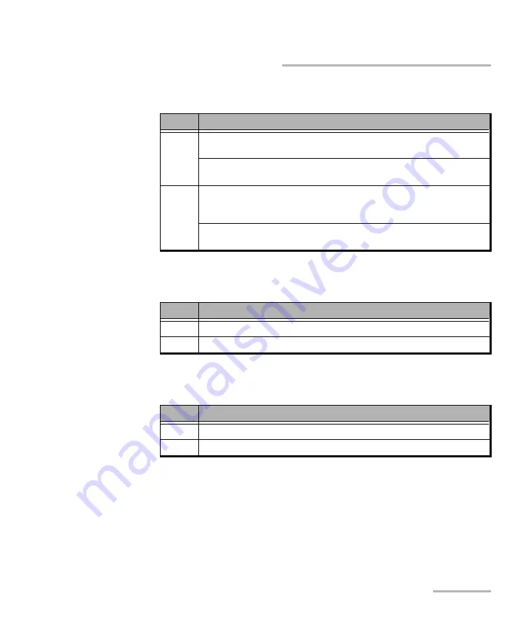 EXFO Power Blazer 88200NGE User Manual Download Page 533