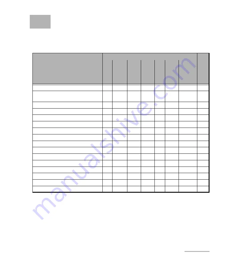 EXFO Power Blazer 88200NGE User Manual Download Page 621