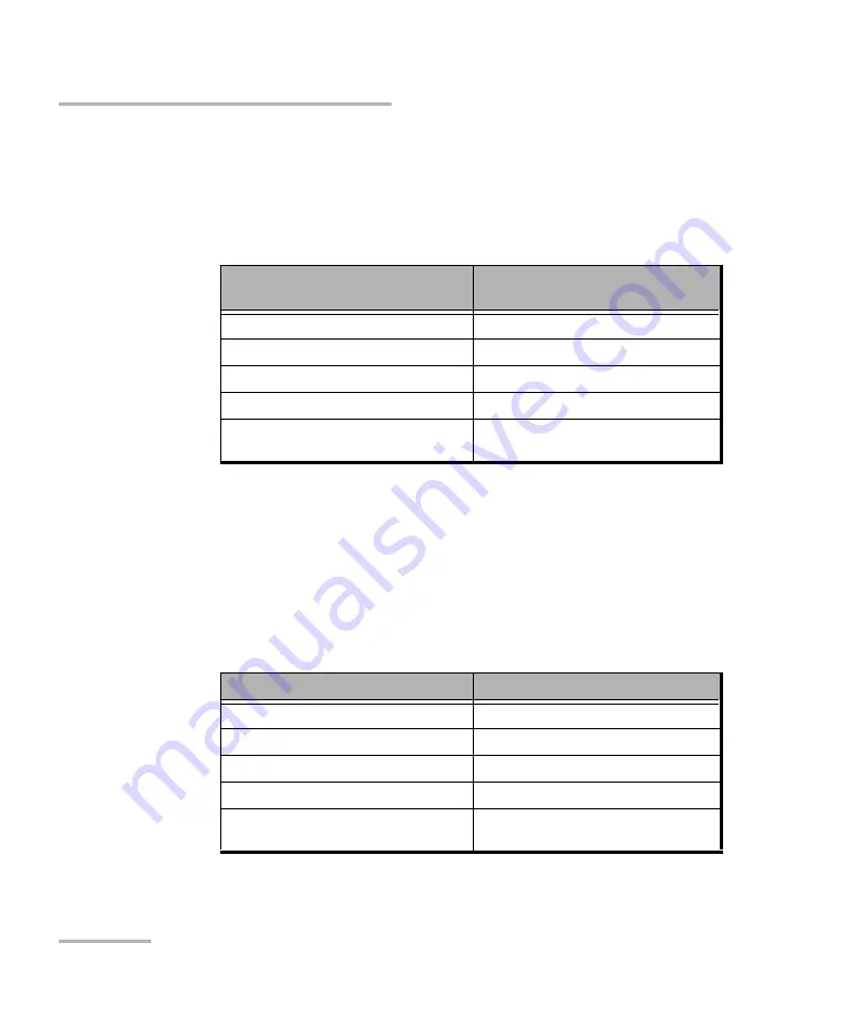 EXFO Power Blazer 88200NGE User Manual Download Page 680