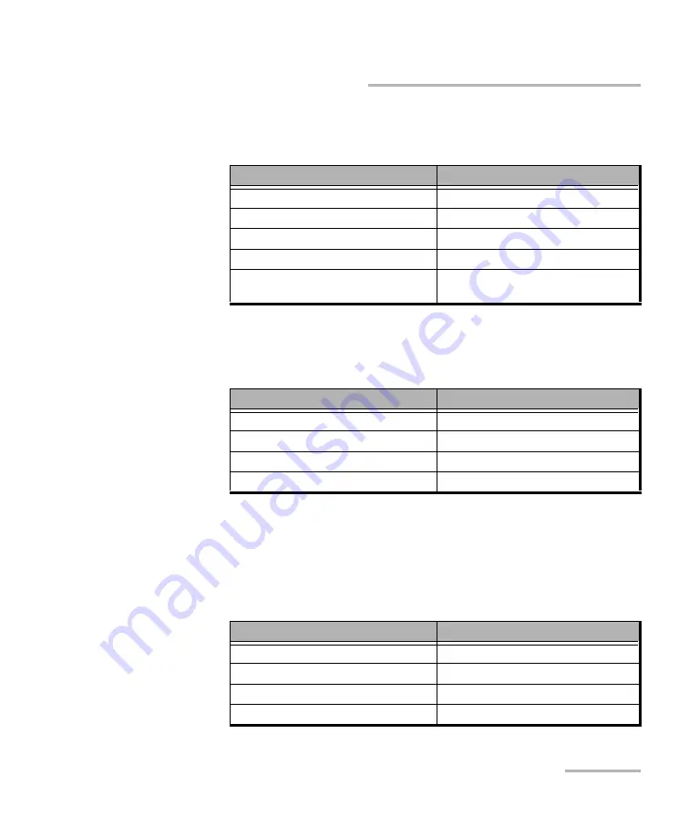 EXFO Power Blazer 88200NGE User Manual Download Page 681