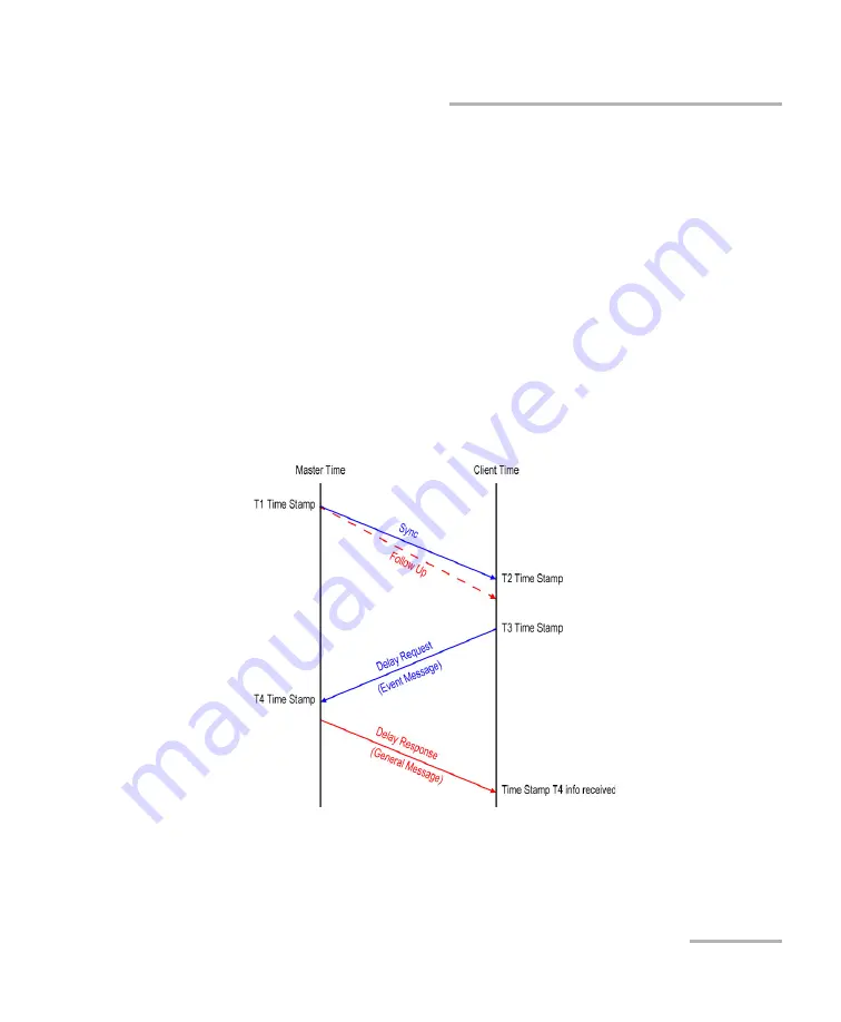 EXFO Power Blazer 88200NGE User Manual Download Page 791