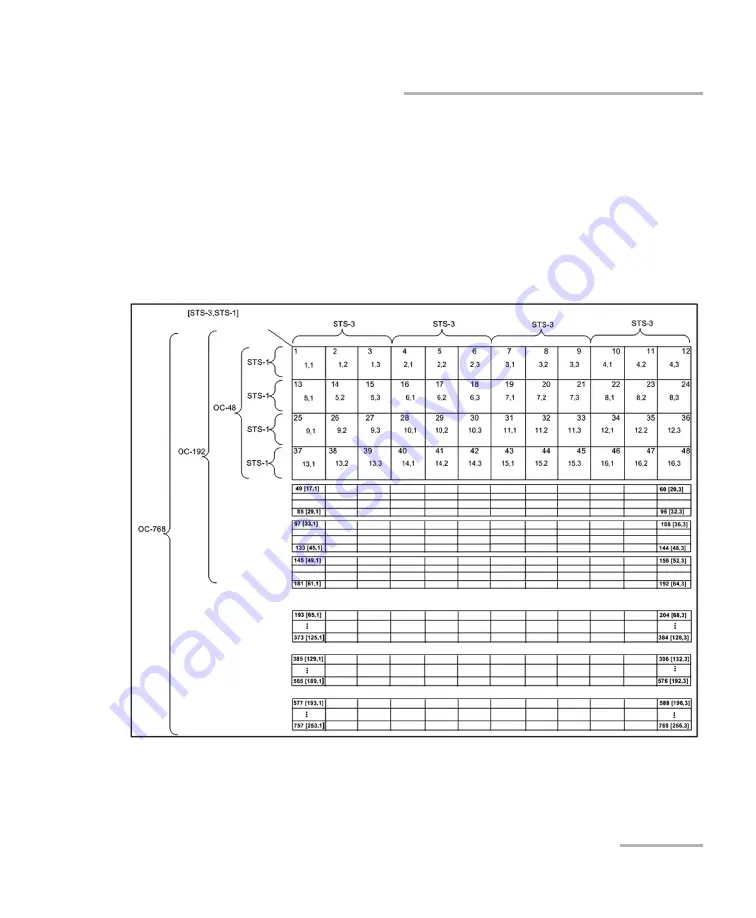 EXFO Power Blazer 88200NGE User Manual Download Page 843