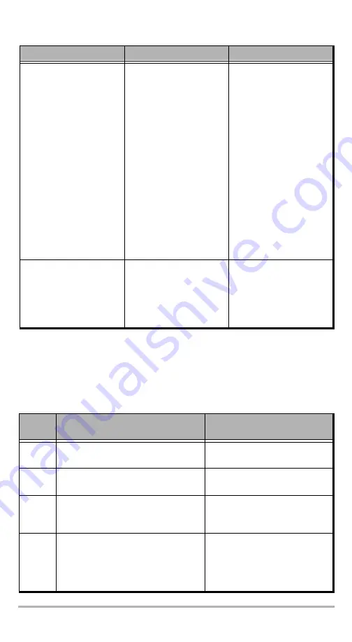 EXFO PPM-350C User Manual Download Page 37