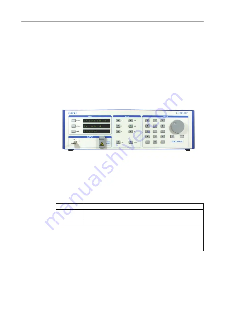 EXFO T100S-HP Essential User Manual Download Page 15