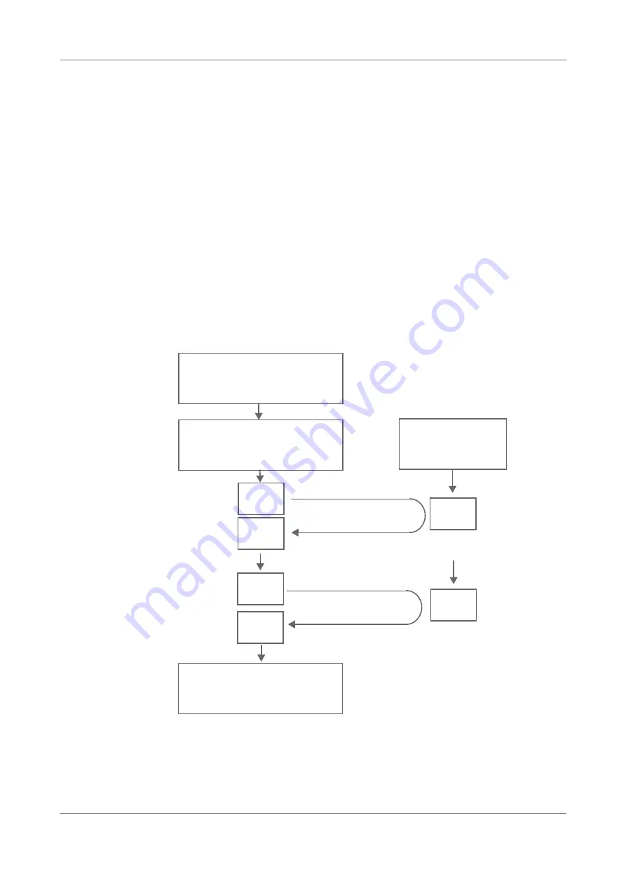 EXFO T100S-HP Essential User Manual Download Page 40