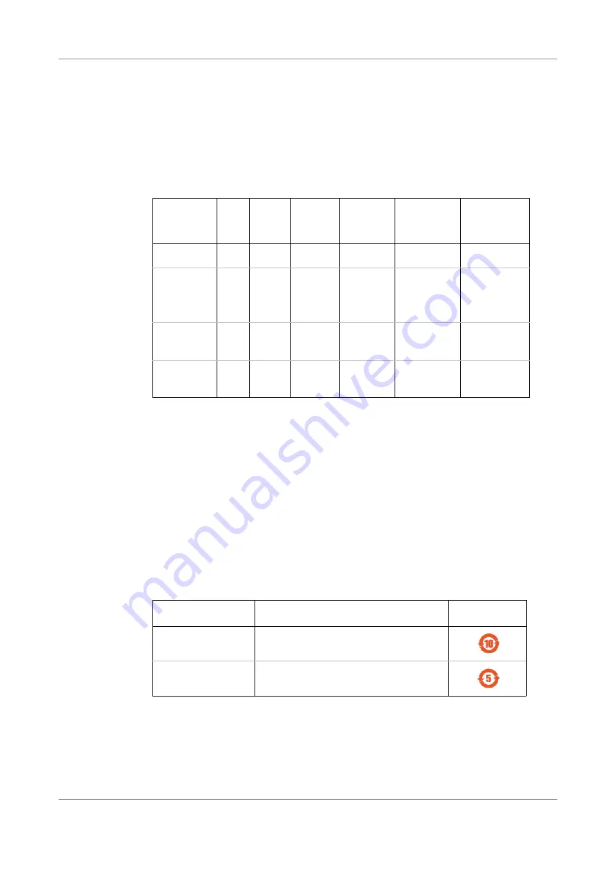 EXFO T100S-HP Essential User Manual Download Page 62