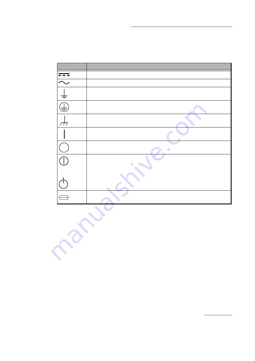 EXFO T200S User Manual Download Page 15