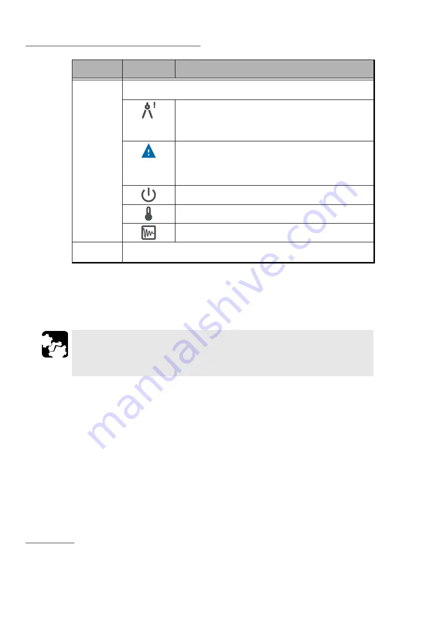 EXFO T200S User Manual Download Page 24