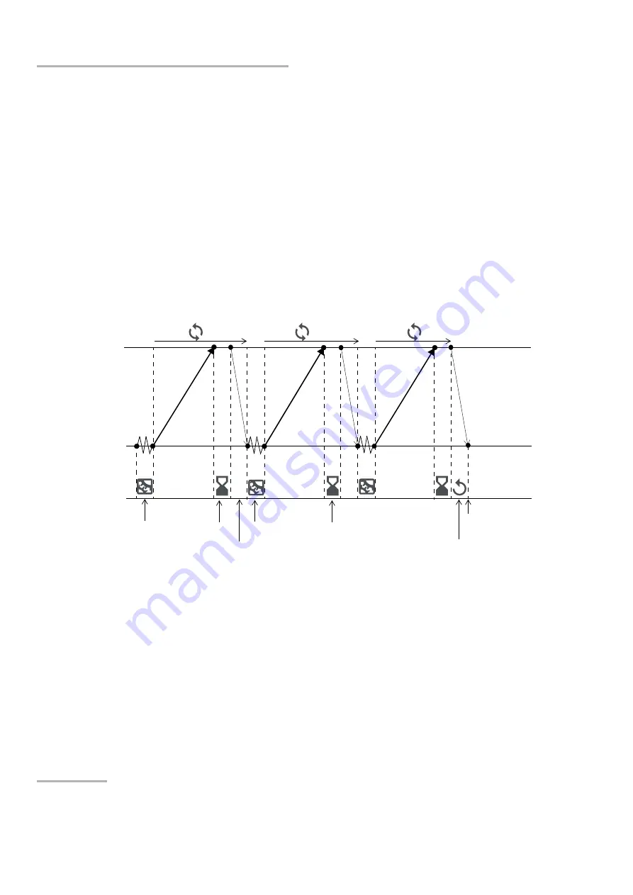 EXFO T200S User Manual Download Page 36