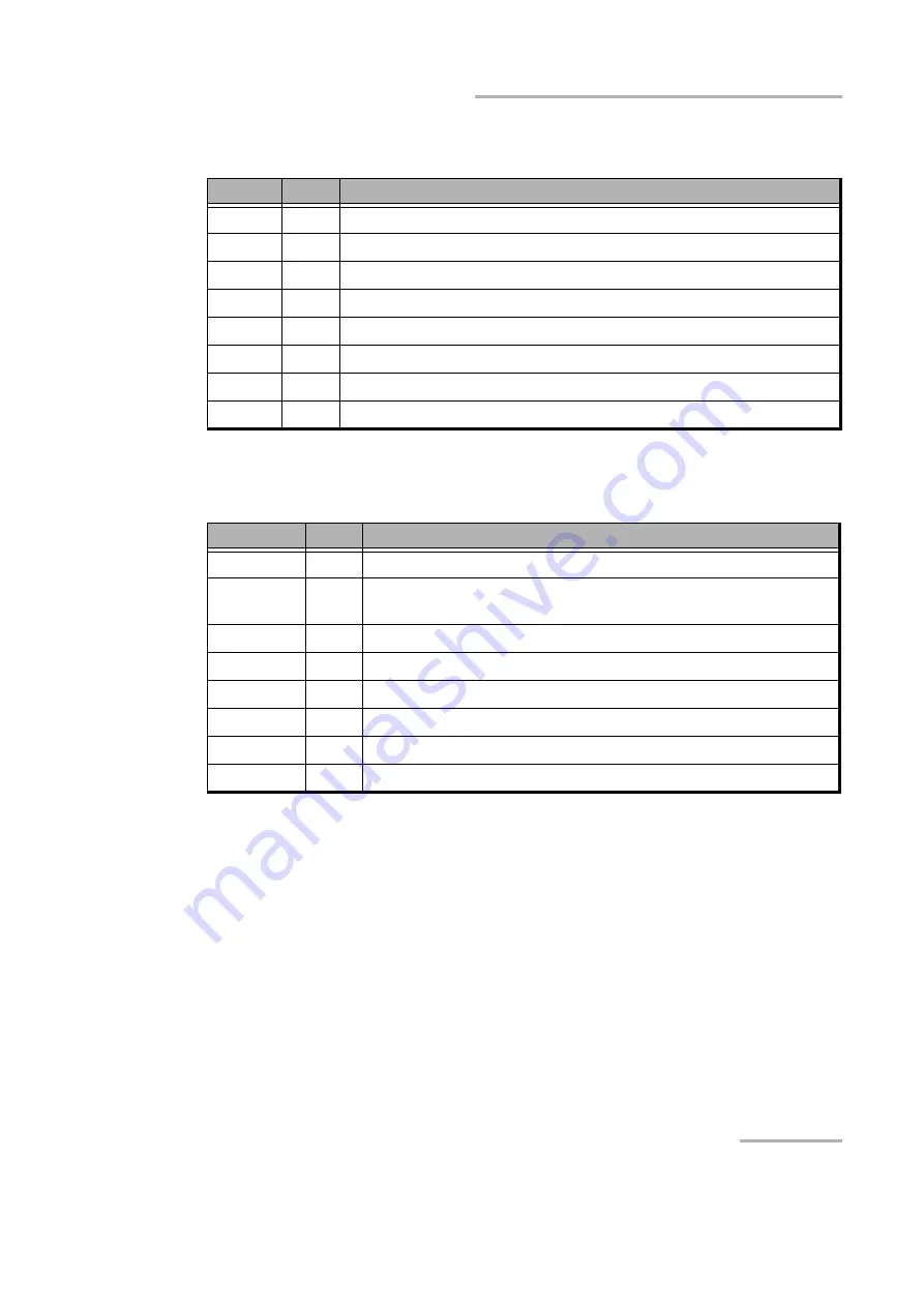 EXFO T200S User Manual Download Page 53