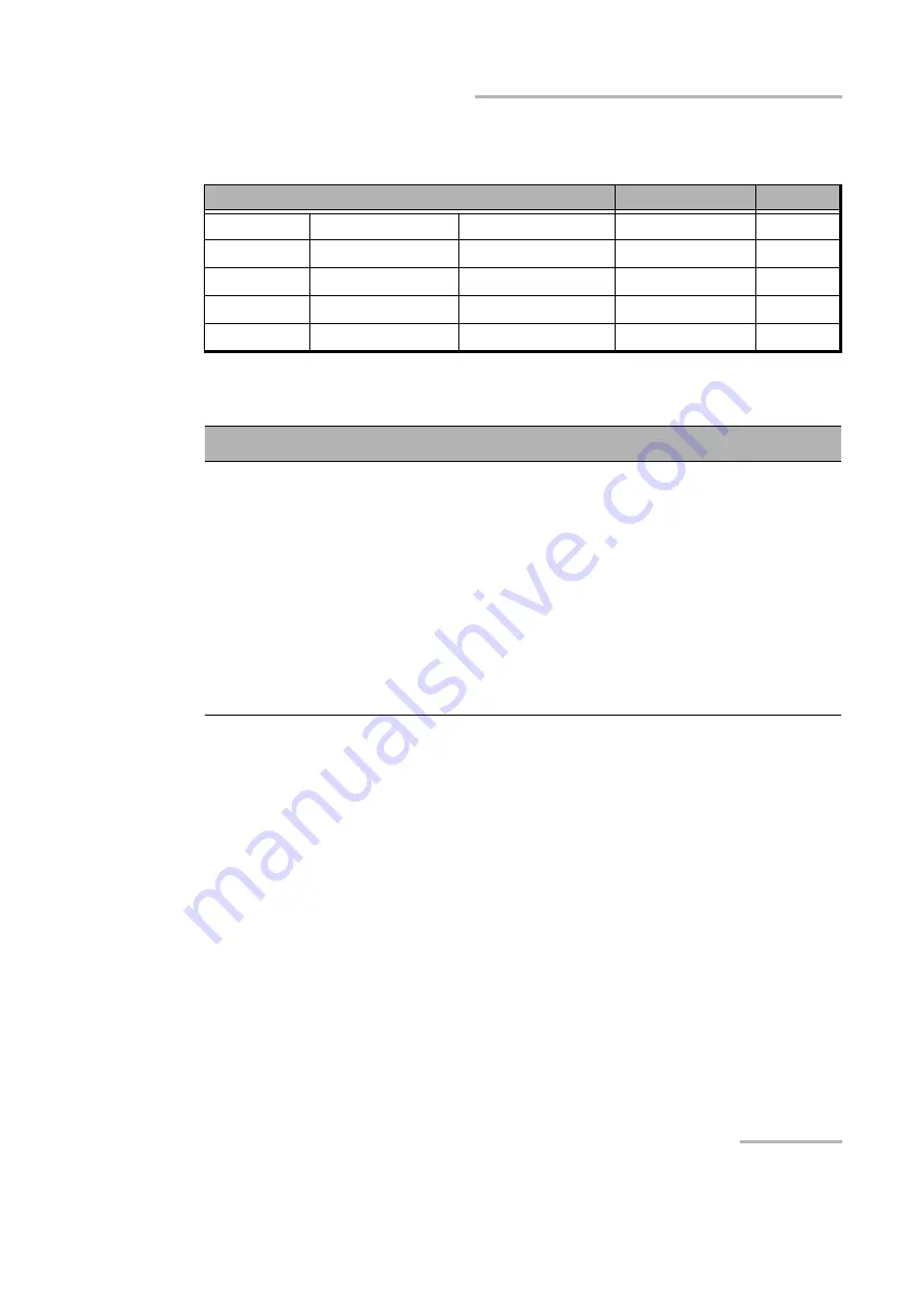 EXFO T200S User Manual Download Page 89