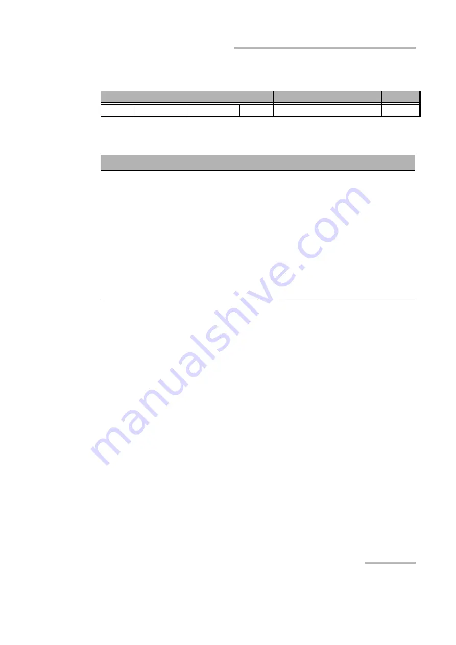 EXFO T200S User Manual Download Page 95