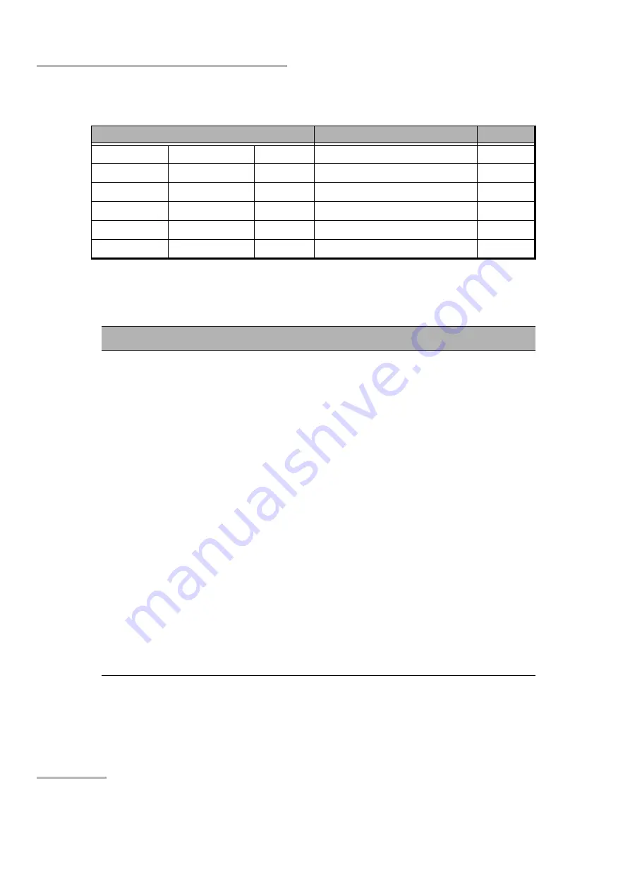 EXFO T200S User Manual Download Page 134