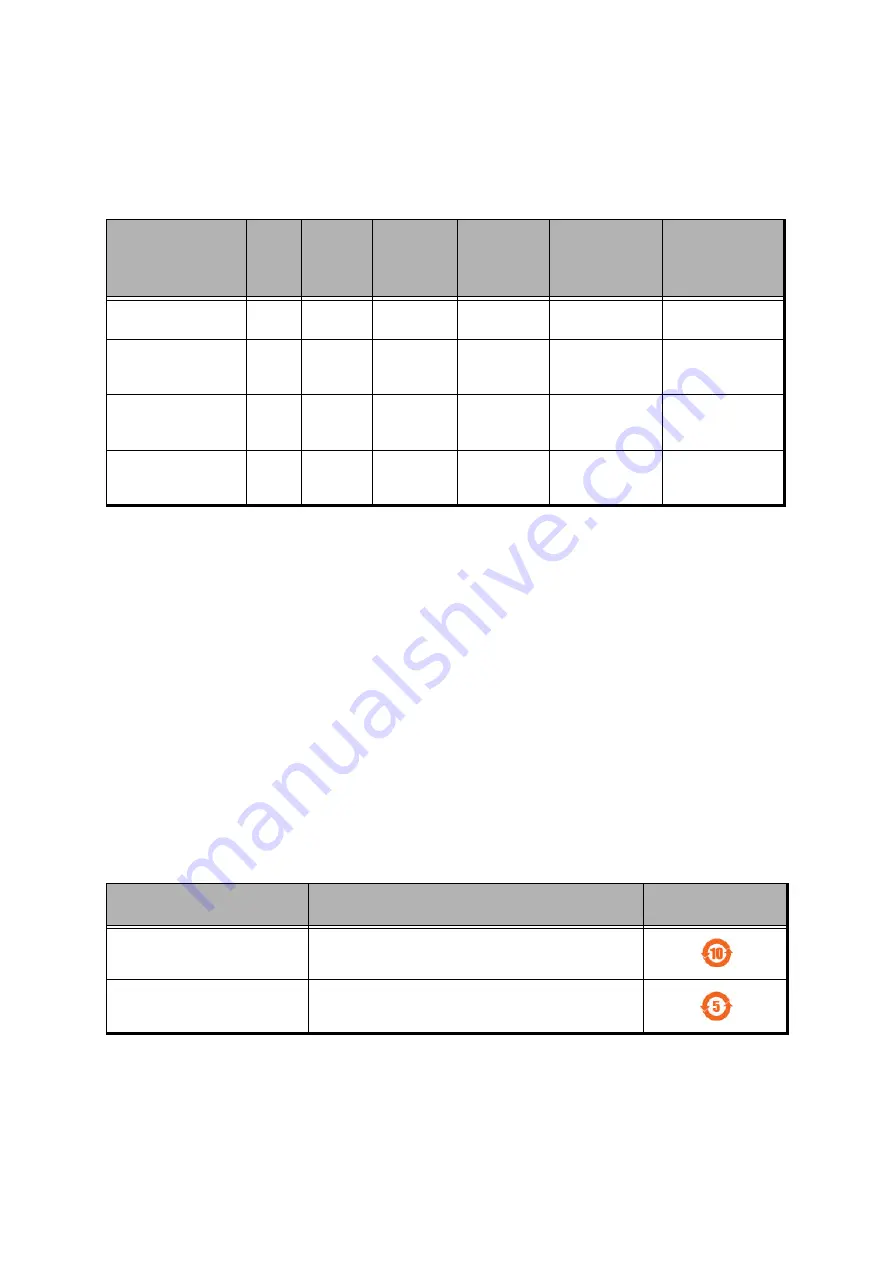 EXFO T200S User Manual Download Page 145