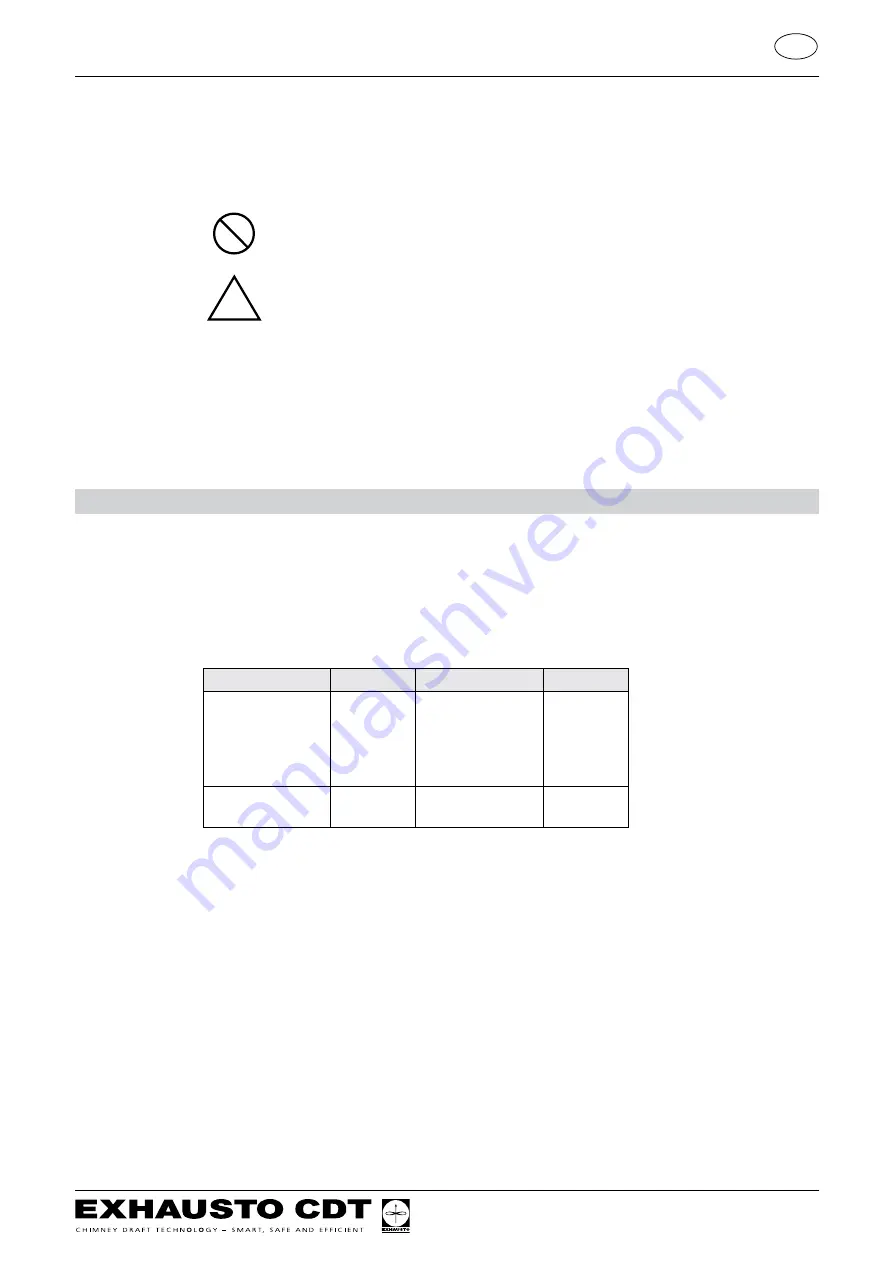 Exhausto CDT RSV Series Manual Download Page 37