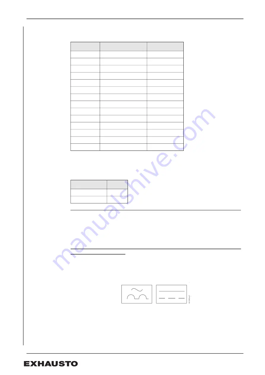 Exhausto BESB Series Manual Download Page 58