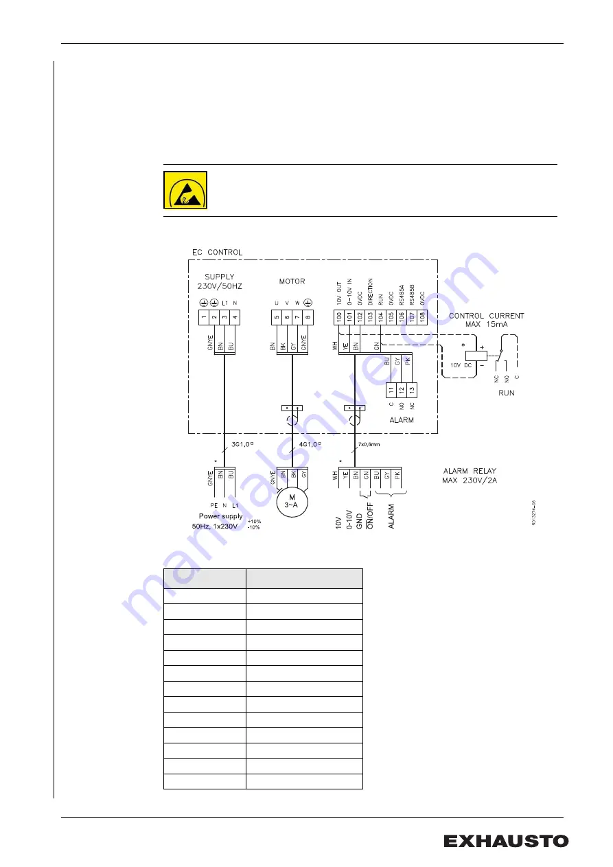 Exhausto BESF Series Manual Download Page 33