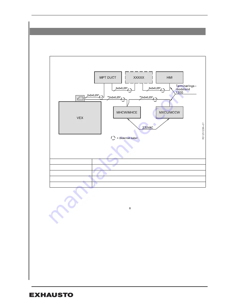 Exhausto MCCW Product Instruction Download Page 12