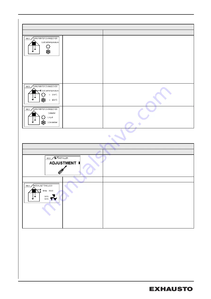 Exhausto VEX4000 Original Instructions Manual Download Page 17