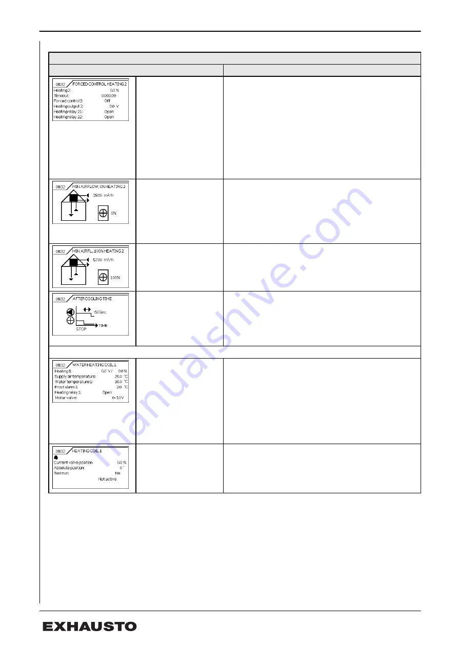 Exhausto VEX4000 Original Instructions Manual Download Page 32