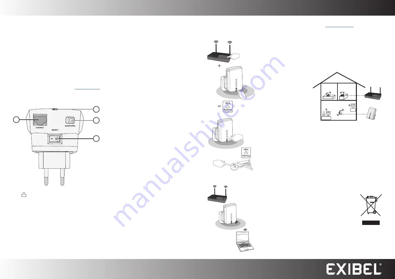 Exibel 38-6814 Quick Start Manual Download Page 1