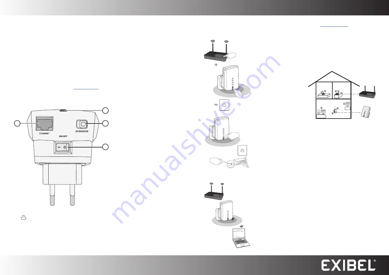 Exibel wre6505 User Manual Download Page 1