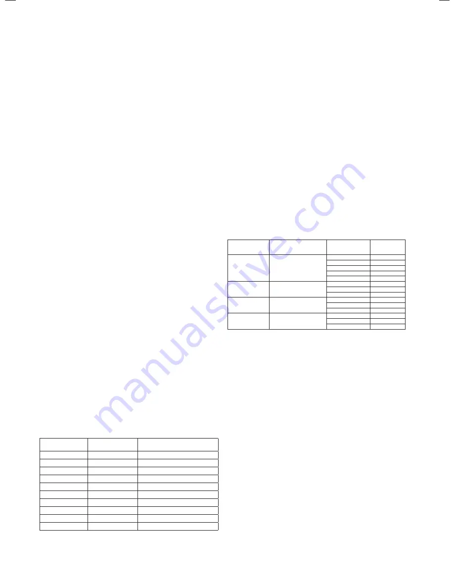 Exido 253-013 User Manual Download Page 5