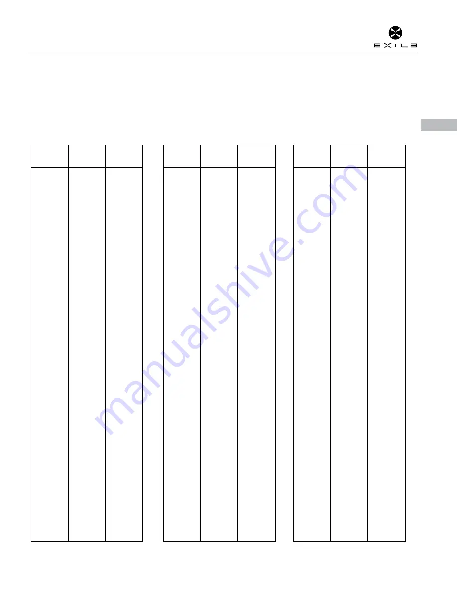 Exile X1200.1 Manual Download Page 19