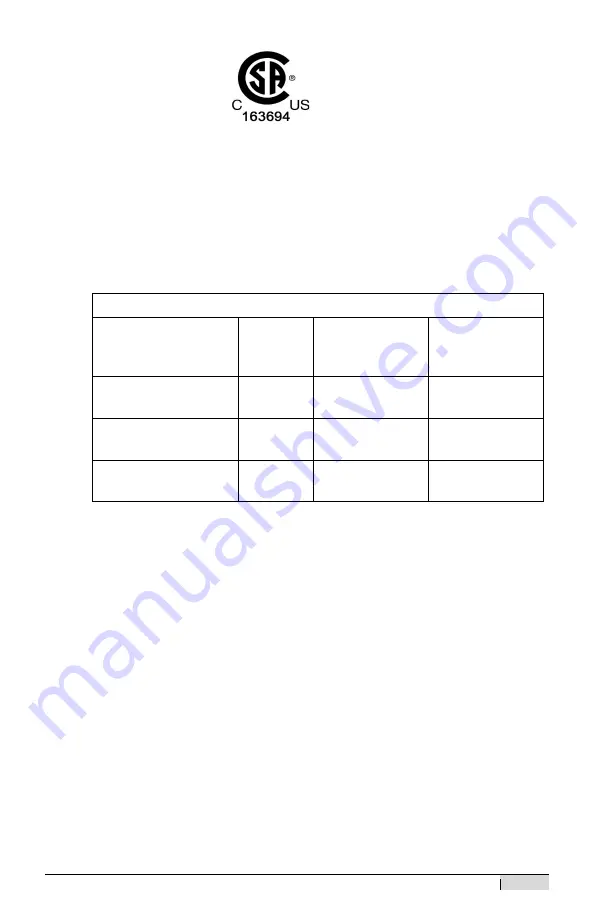 Exlar Curtiss-Wright Tritex II Series Installation And Service Manual Download Page 17