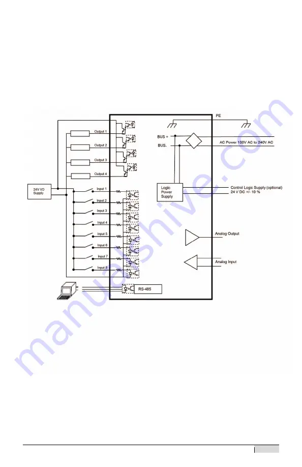 Exlar Curtiss-Wright Tritex II Series Скачать руководство пользователя страница 20