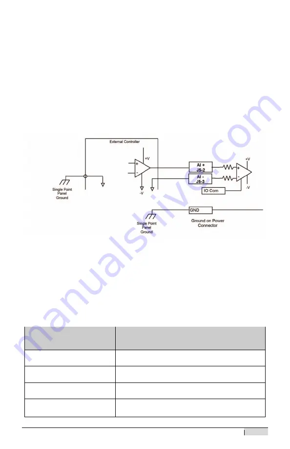 Exlar Curtiss-Wright Tritex II Series Installation And Service Manual Download Page 54