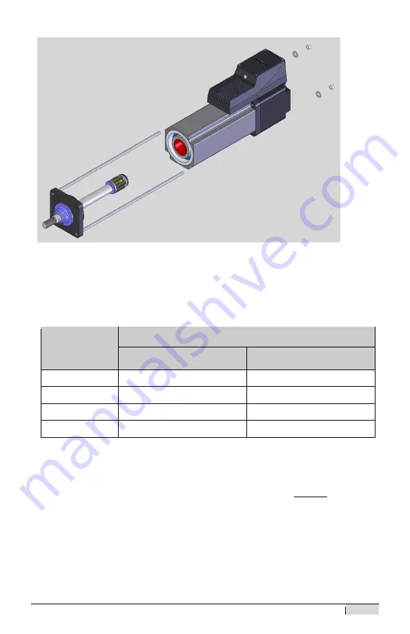 Exlar Curtiss-Wright Tritex II Series Installation And Service Manual Download Page 70