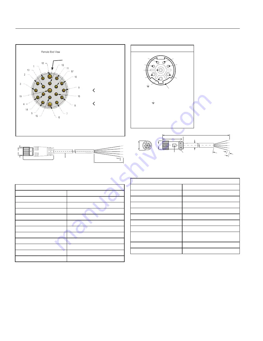 Exlar Curtiss-Wright Tritex TTX Series Installation & Service Instructions Manual Download Page 34