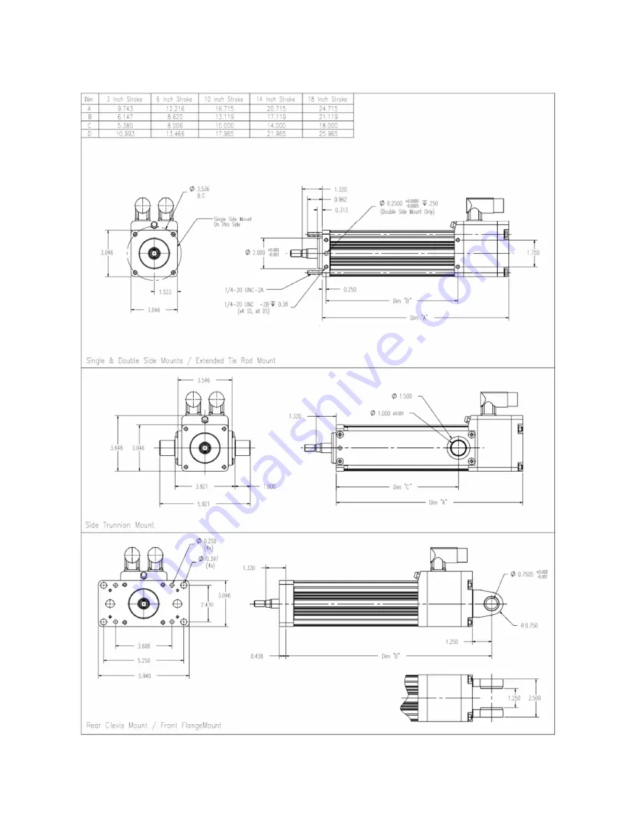 Exlar Tritex Installation Manual Download Page 29