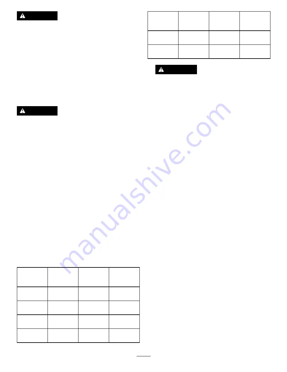 Exmark 4502-619 Setup Instructions Download Page 2