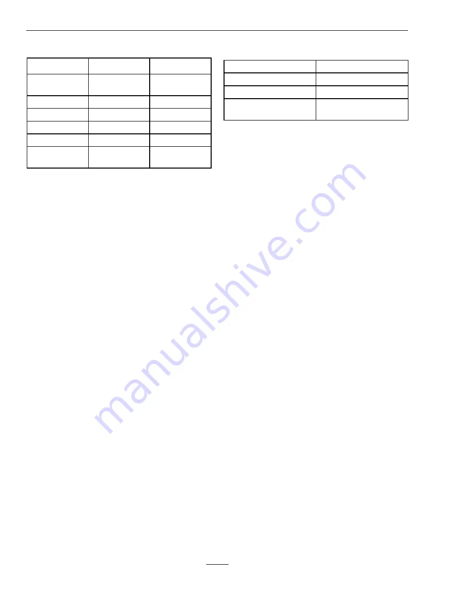 Exmark SAR481KA30 Operator'S Manual Download Page 14