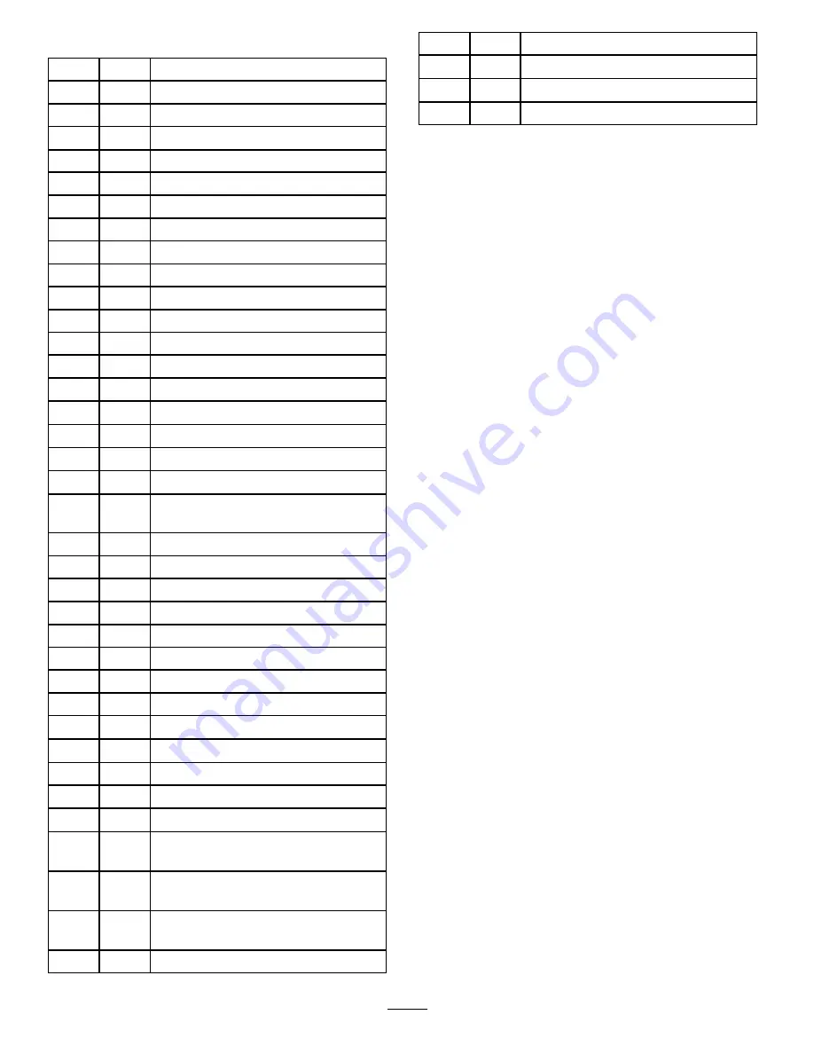 Exmark ULTRAVAC E Series Setup Instructions Download Page 2