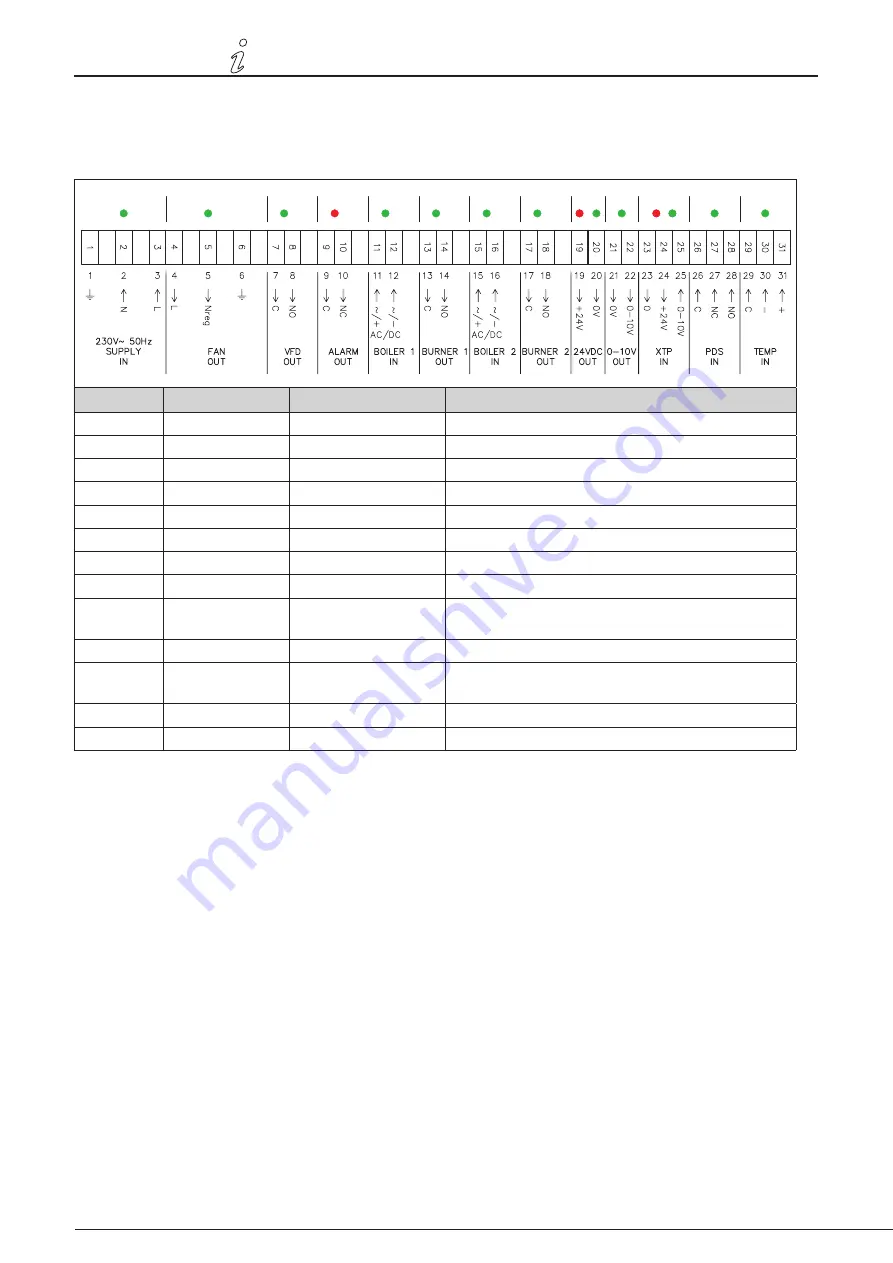 Exodraft EBC10 Instructions For Fitting, Installation And Operation Download Page 8